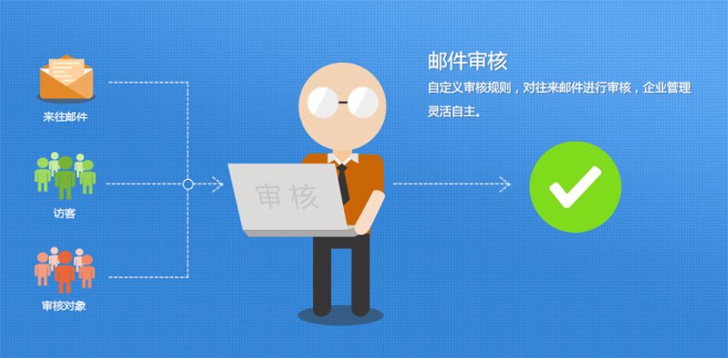 青岛网络行业的风云变幻