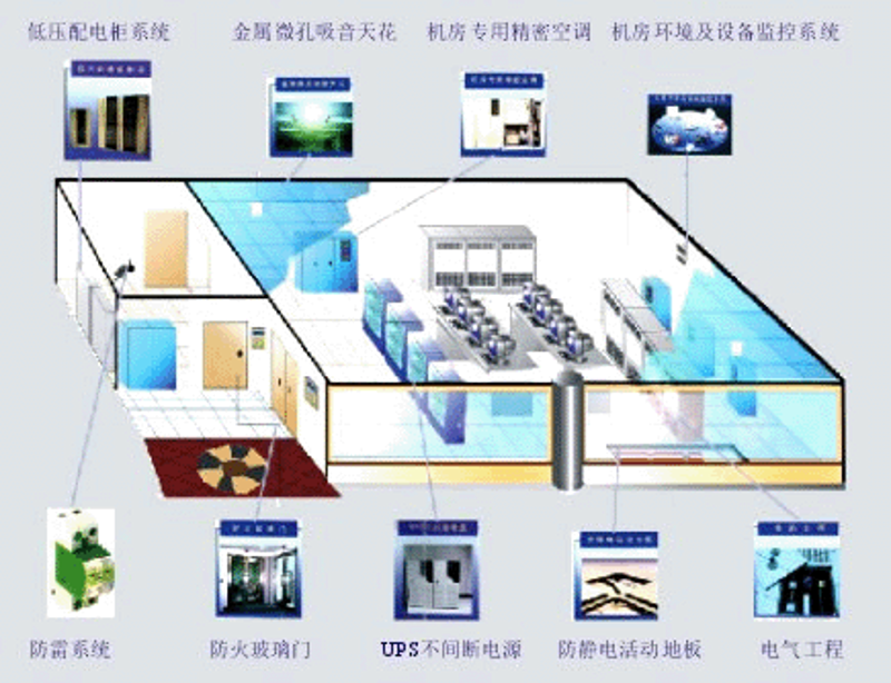 青岛软件开发：企业数字化转型的选择