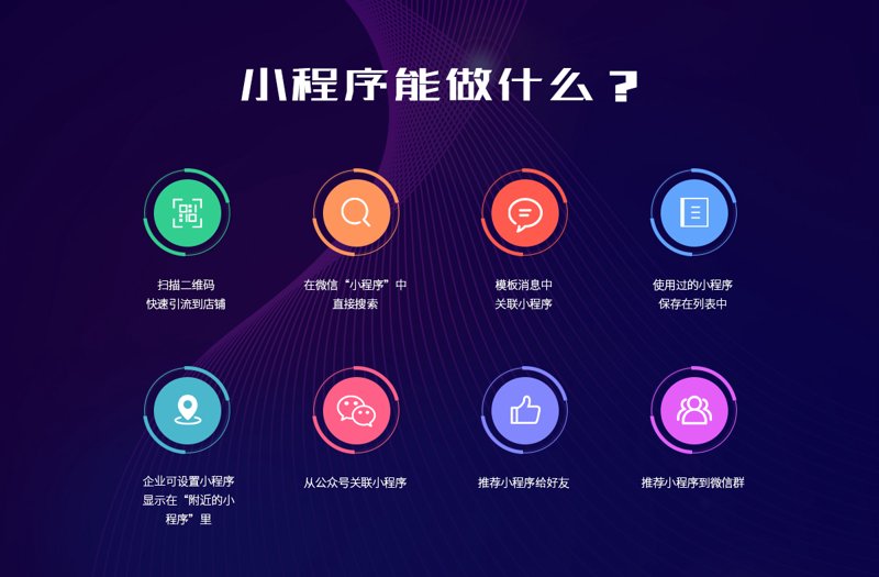 选择最适合您的系统集成方案